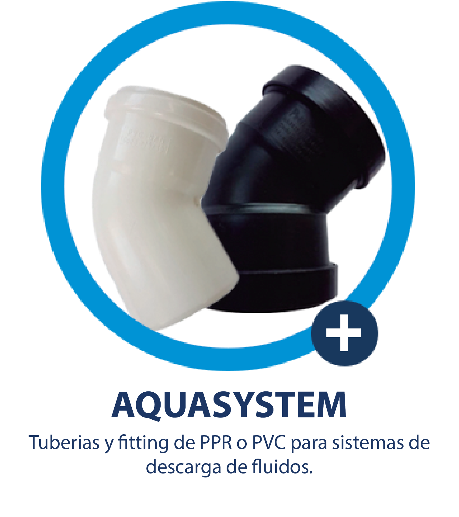 AQUASYSTEM