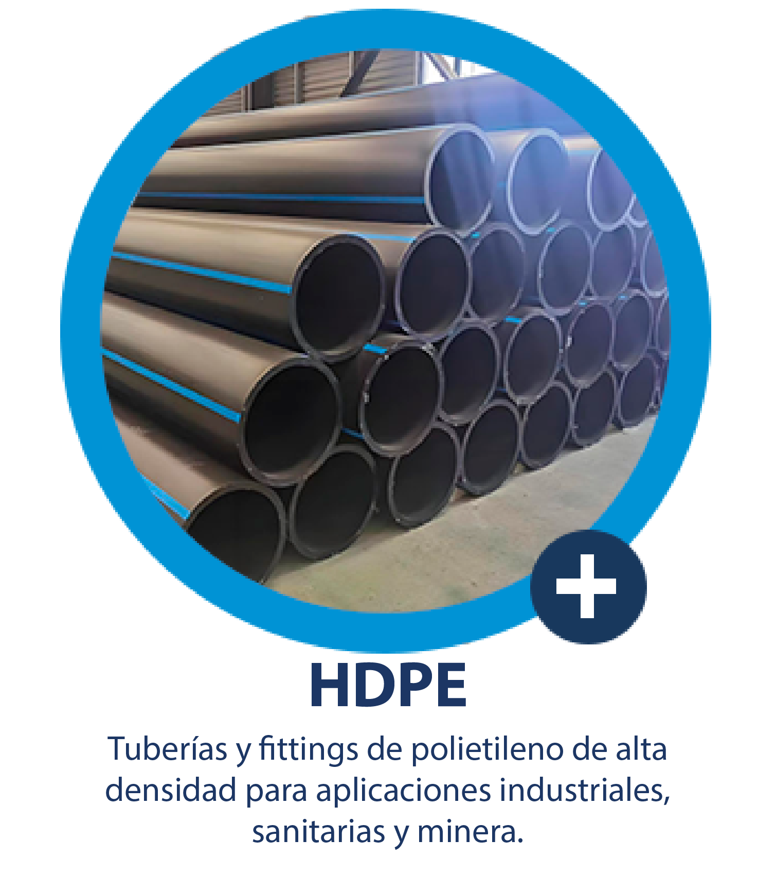 HDPE