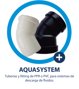 AQUASYSTEM