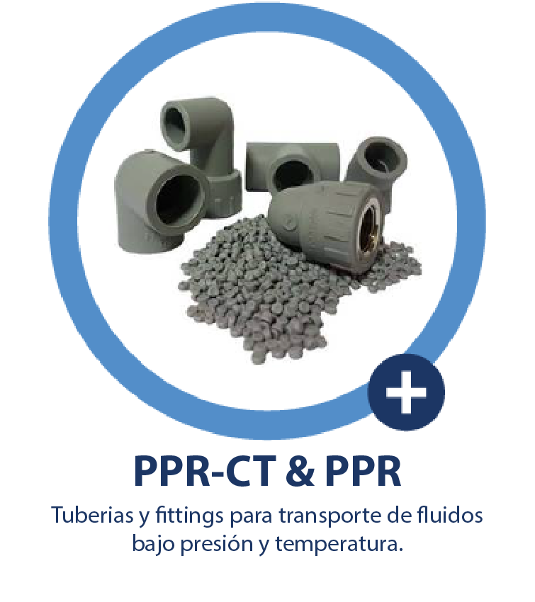 PPR-CT